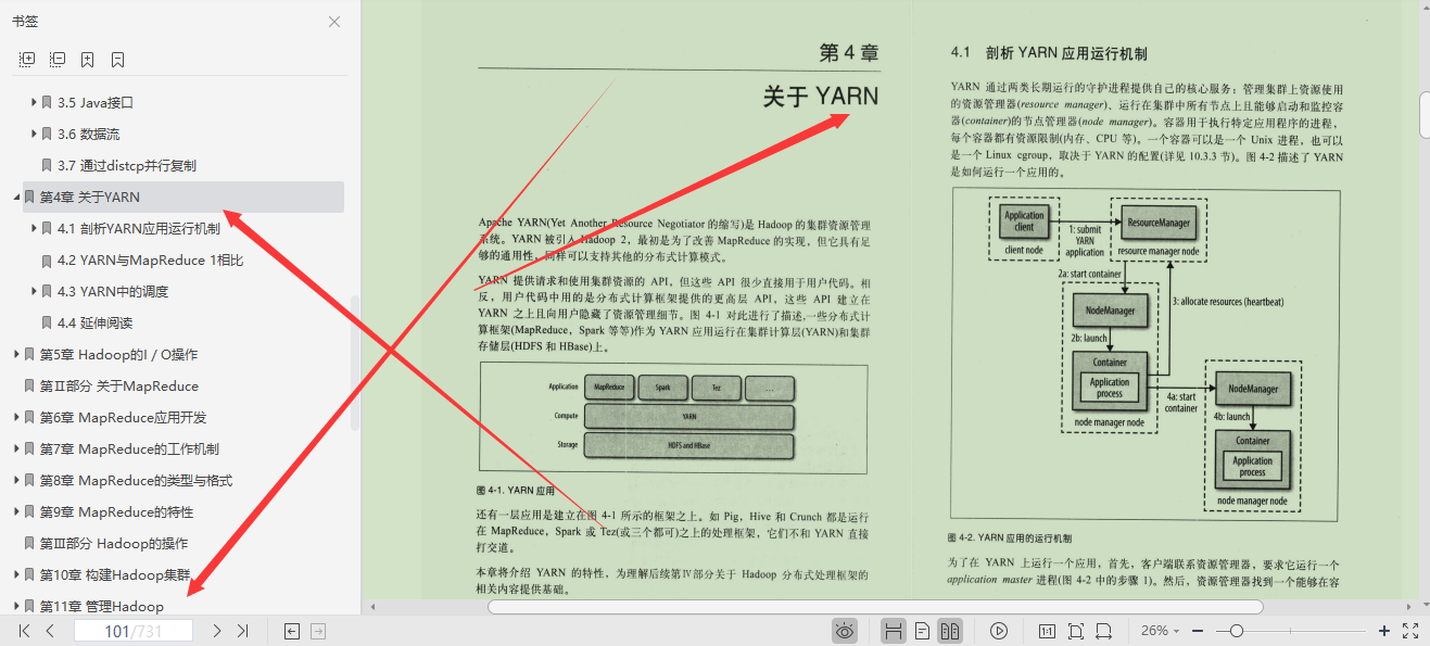 闲鱼上199买来的Hadoop权威指南，感觉我还是太年轻了