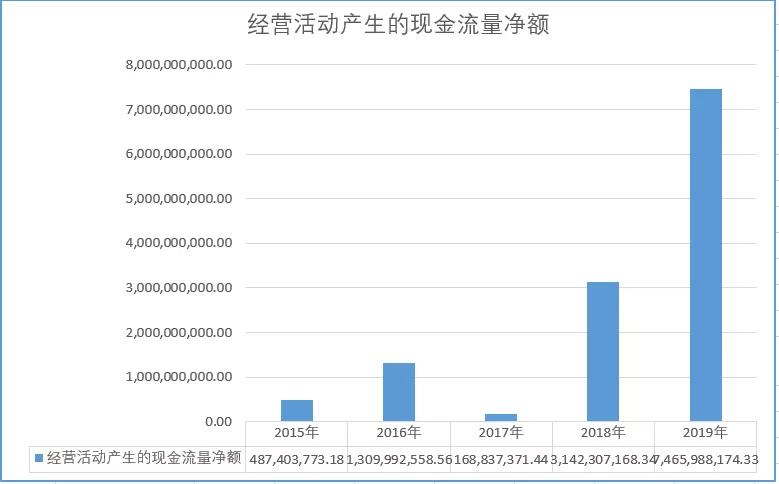 立讯精密：各业务发展良好，精密制造龙头成长超预期