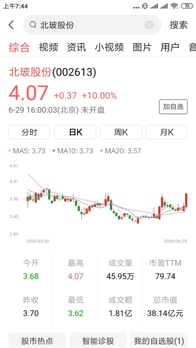 三千点已过，沪指持续强势，下一步怎么走？