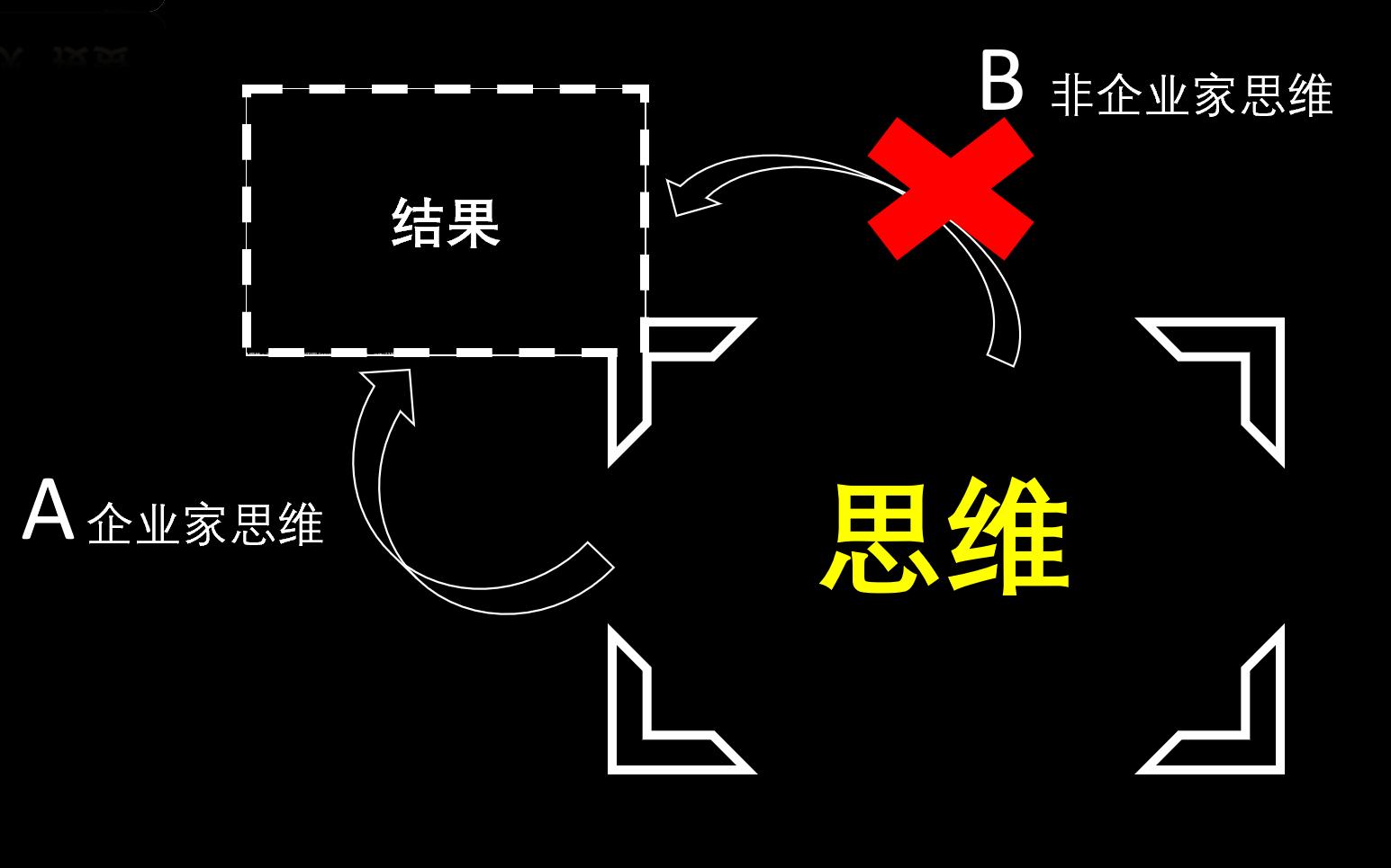 I want to give you a thorough explanation of "Zhizhitongjian" iNEWS