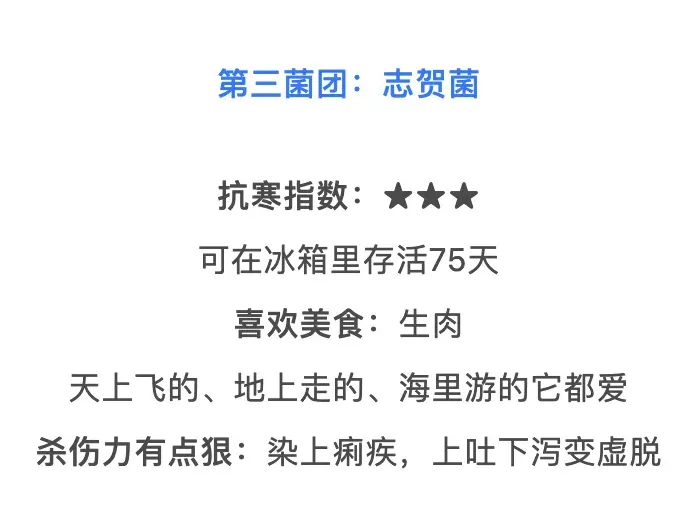 12人家庭聚餐8人死亡！冰箱不是保险箱，收好食物储藏时间表