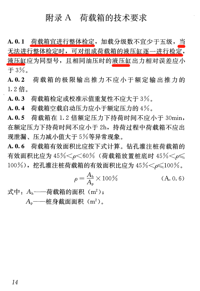 关于慎重选择囊式、通莫式自平衡荷载箱提示