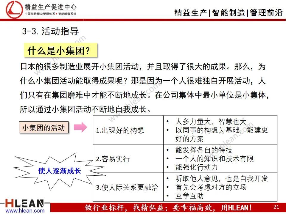 班组长精益生产培训——设备管理（TPM）