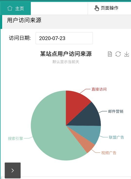 LayuiCMSluyun后台模板 拿来即用