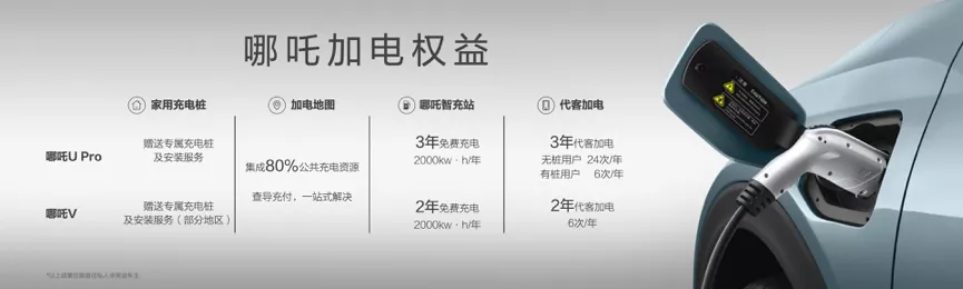 好车不贵,服务顶配哪吒汽车携多款精品智能电动车型亮相成都车展