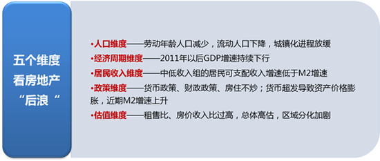 关于收入、房价、物价，央行最新报告一一告诉