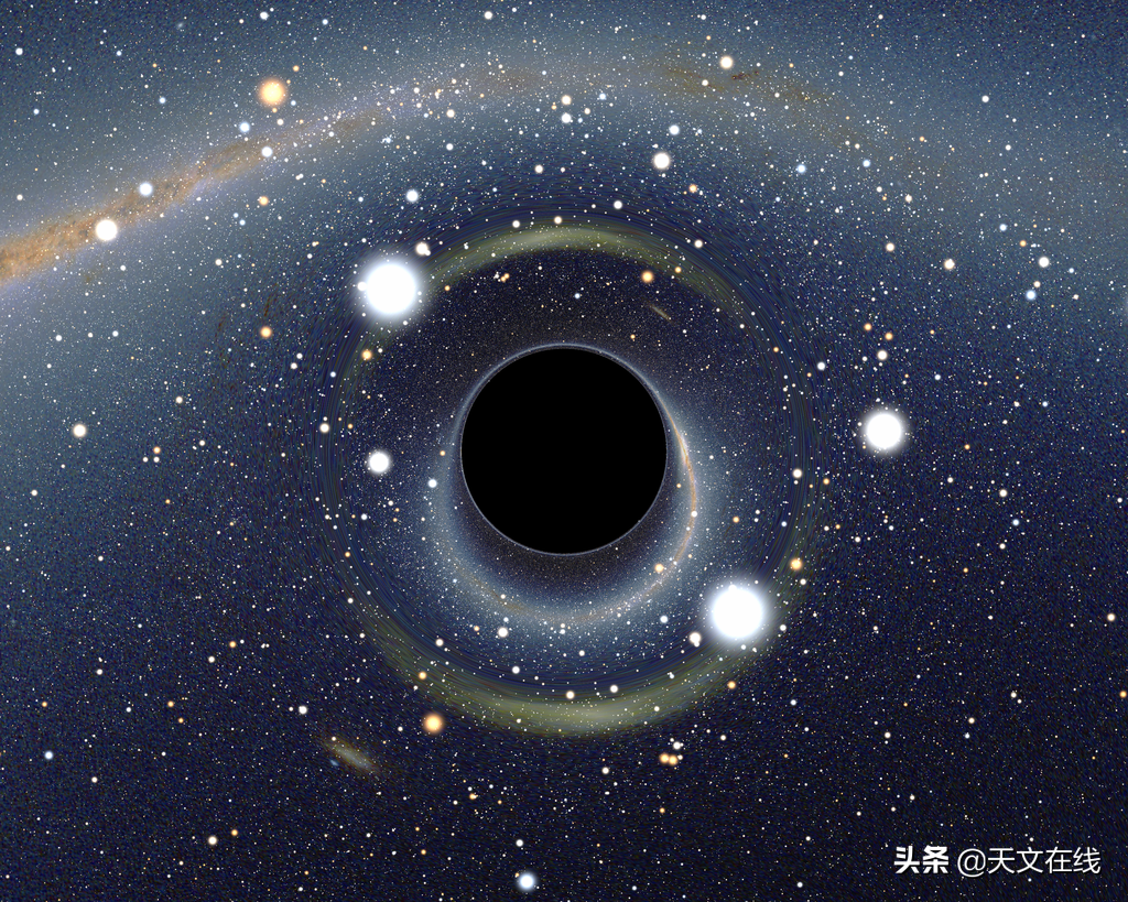 超美！一起来欣赏最新的NASA可视化黑洞