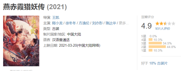 曾火遍全國的釋小龍，從童星“墮落”為跑龍?zhí)?，他?jīng)歷了什么？