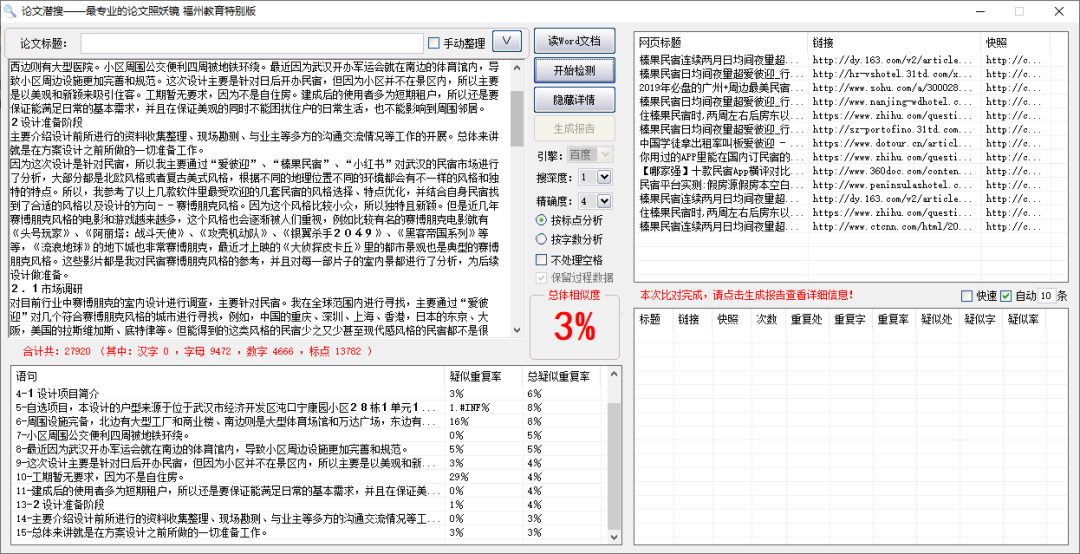 「學(xué)長福利」畢業(yè)生必備，超實(shí)用論文神器分享