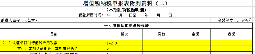 重大利好！增值税电子专用发票正式启用