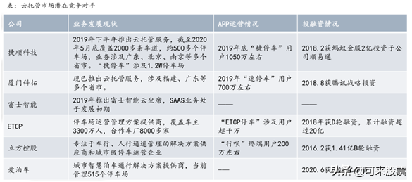 被低估的新材料龙头！OLED+国六+光刻胶，6月外资