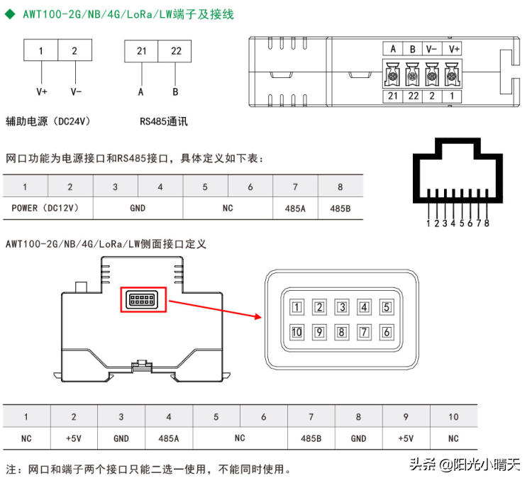 AWT100無(wú)線通信終端