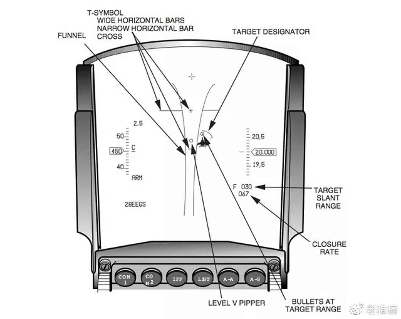 How does the fighter lock (and how does the target know)? iNEWS