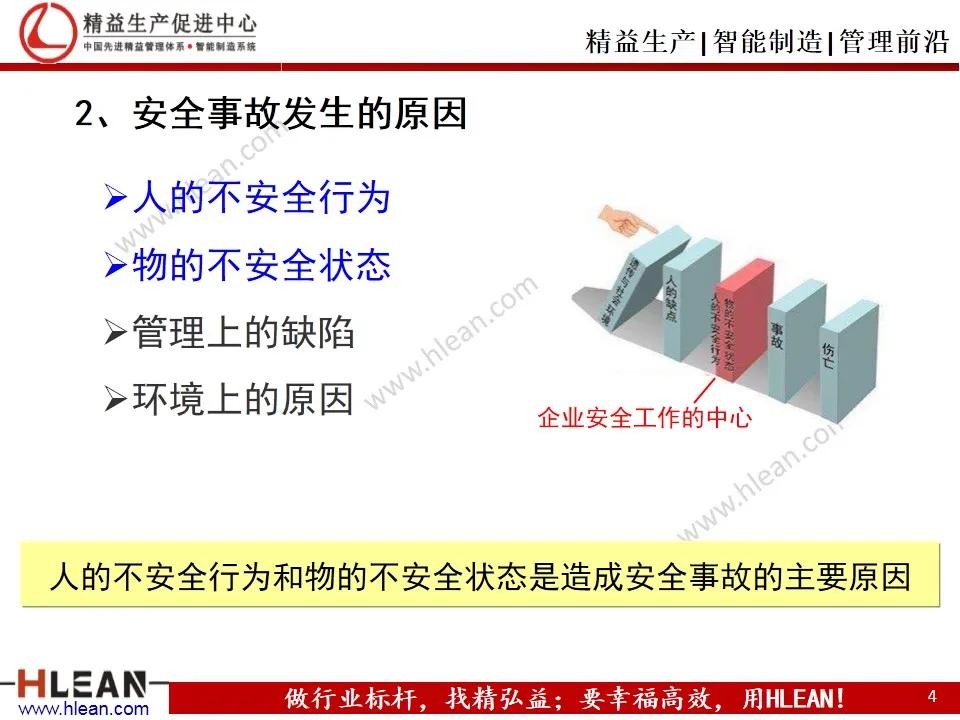 「精益学堂」班组长精益生产培训——安全管理