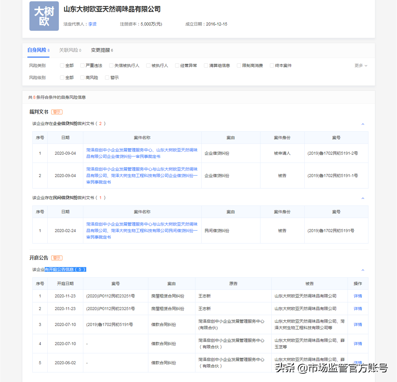 盈科美辰国际旅行社商丘长城大厦营业部与菏泽大树集团合作 游客购买“牡蛎海参肽”后大呼受骗