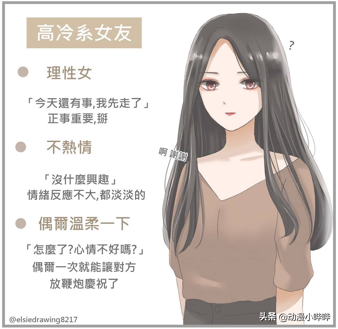 動漫中常見的七種類型女友，你最喜歡哪一系？ 只要不是病嬌都好說