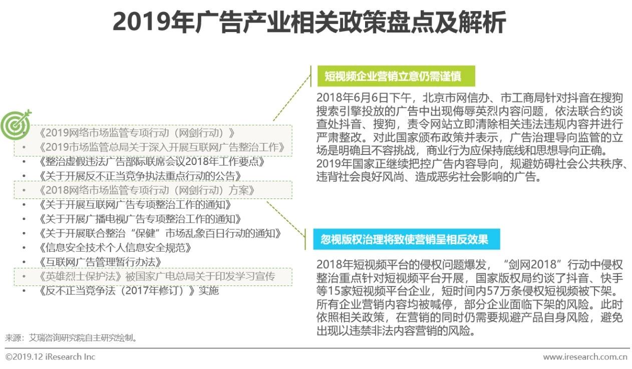 2019年中國短視頻企業營銷策略白皮書