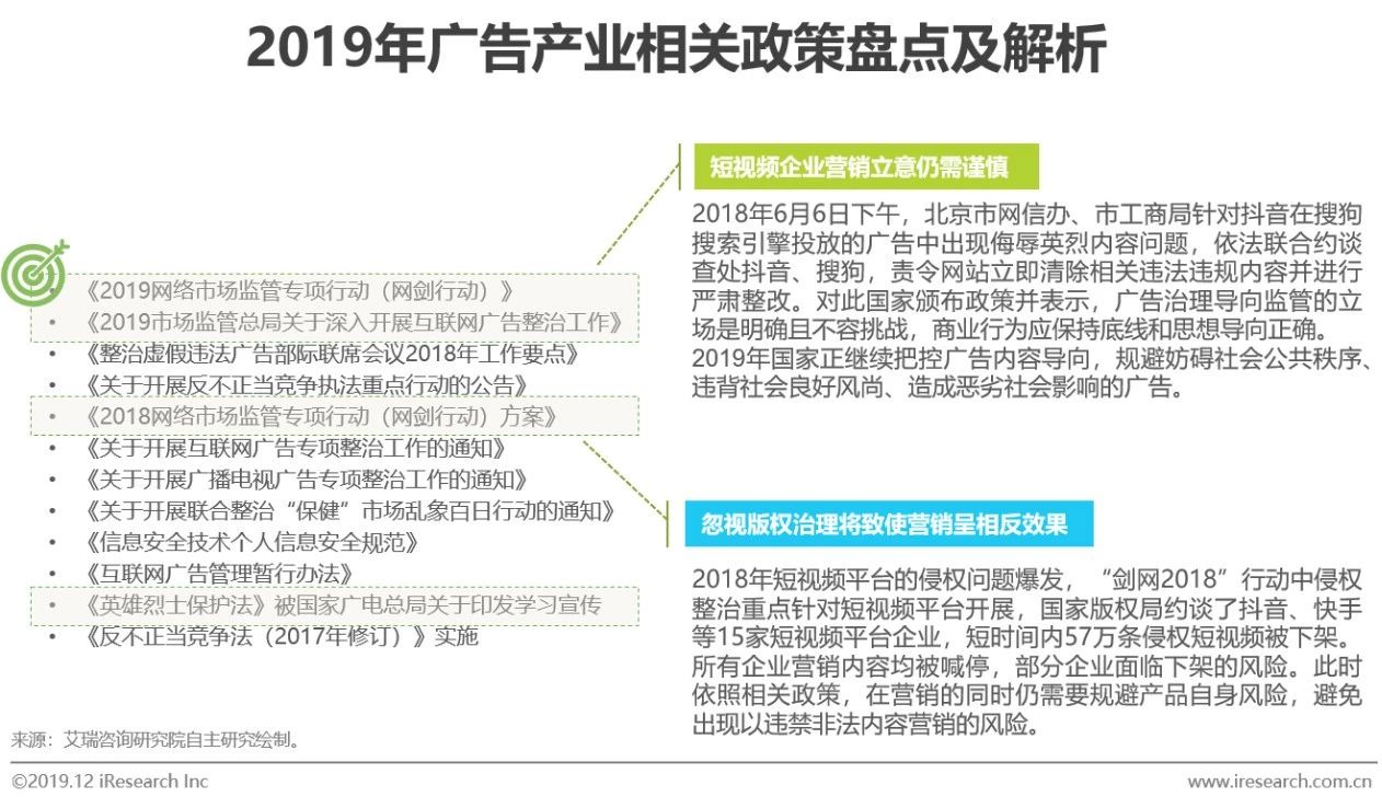 2019年中国短视频企业营销策略白皮书