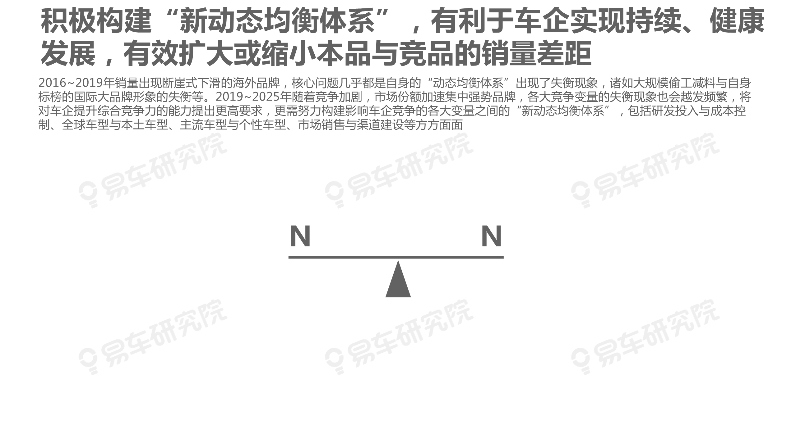 沃尔沃汽车市场竞争力分析报告2020：如何缩小与BBA的销量差距