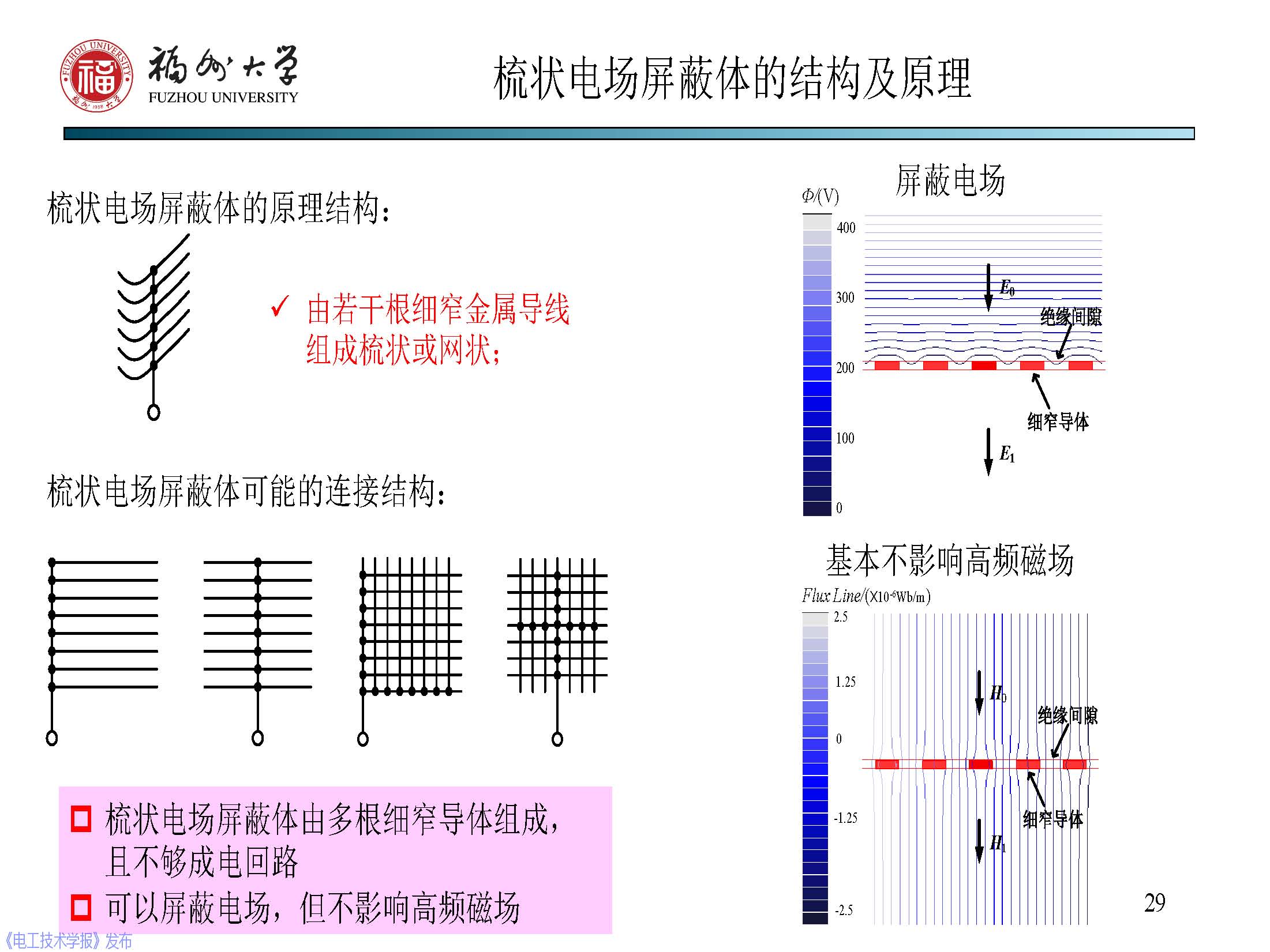 福州大学 陈庆彬 副教授：无线电能传输磁耦合系统的分析与设计