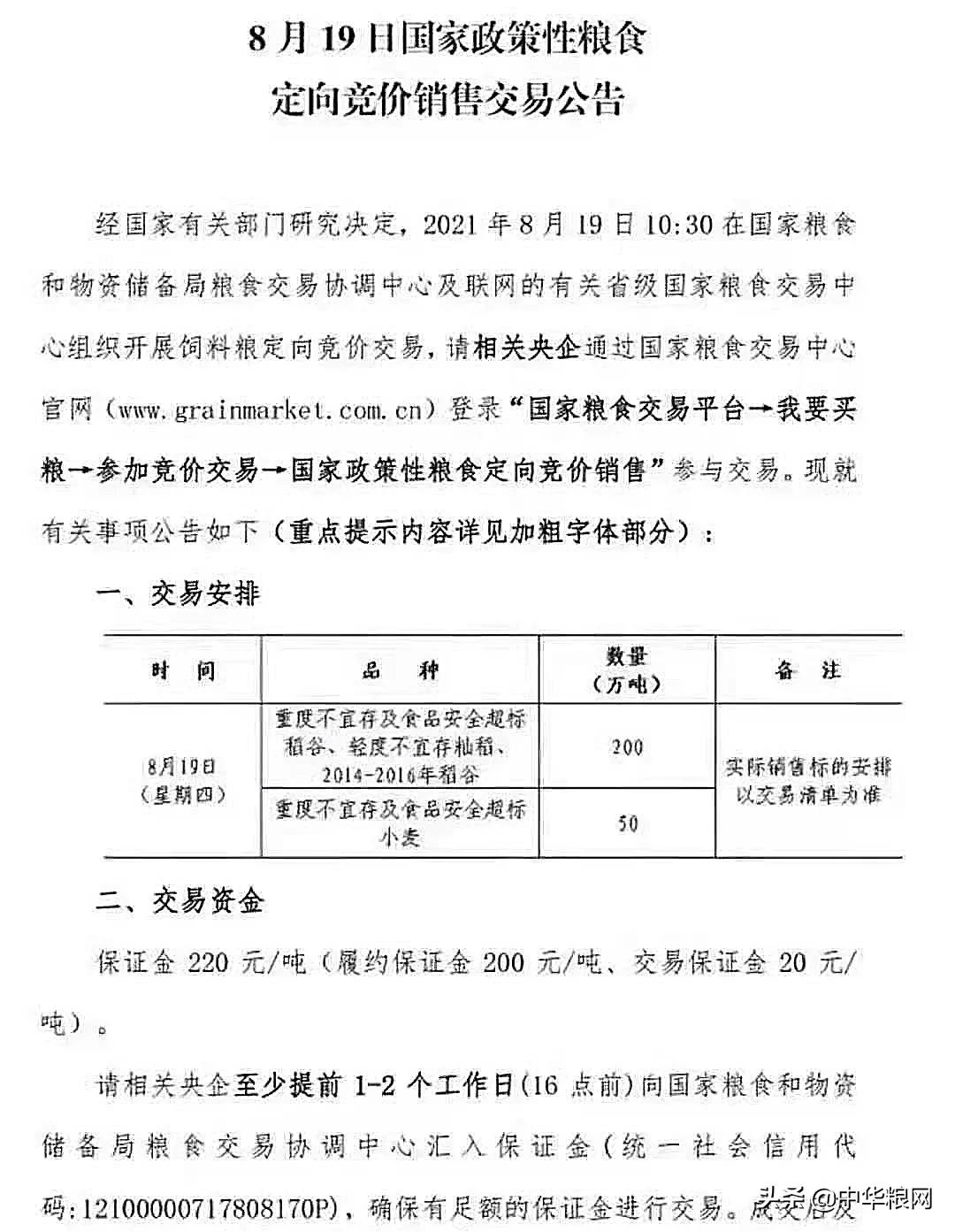 饲料粮定向销售：200万吨稻谷，50万吨小麦将于8月19日开拍