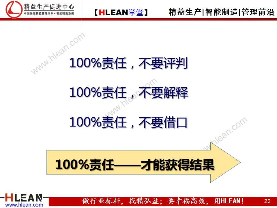 「精益學堂」班組長能力提升之領導力