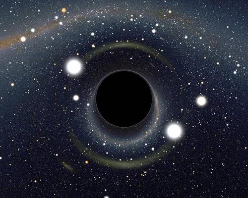 黑洞中有不死不灭的宇宙三级文明？这是真的吗？