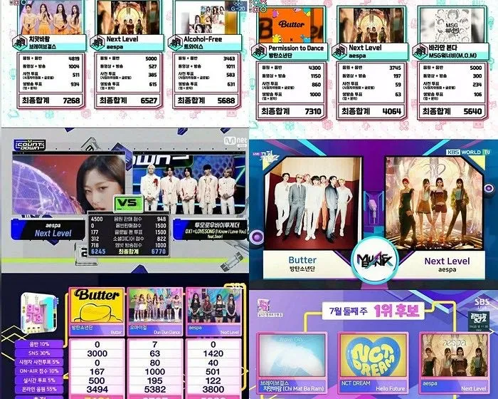 因LISA错失1位,粉丝们攻击他人?;韩国最具品牌影响力女爱豆是?