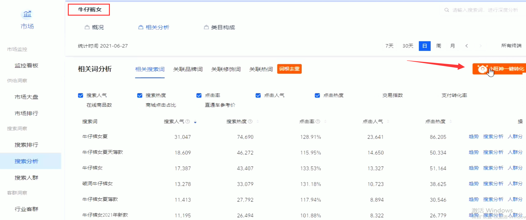 「固化人群标签」产品搜索权重数据把控维度的操作讲解