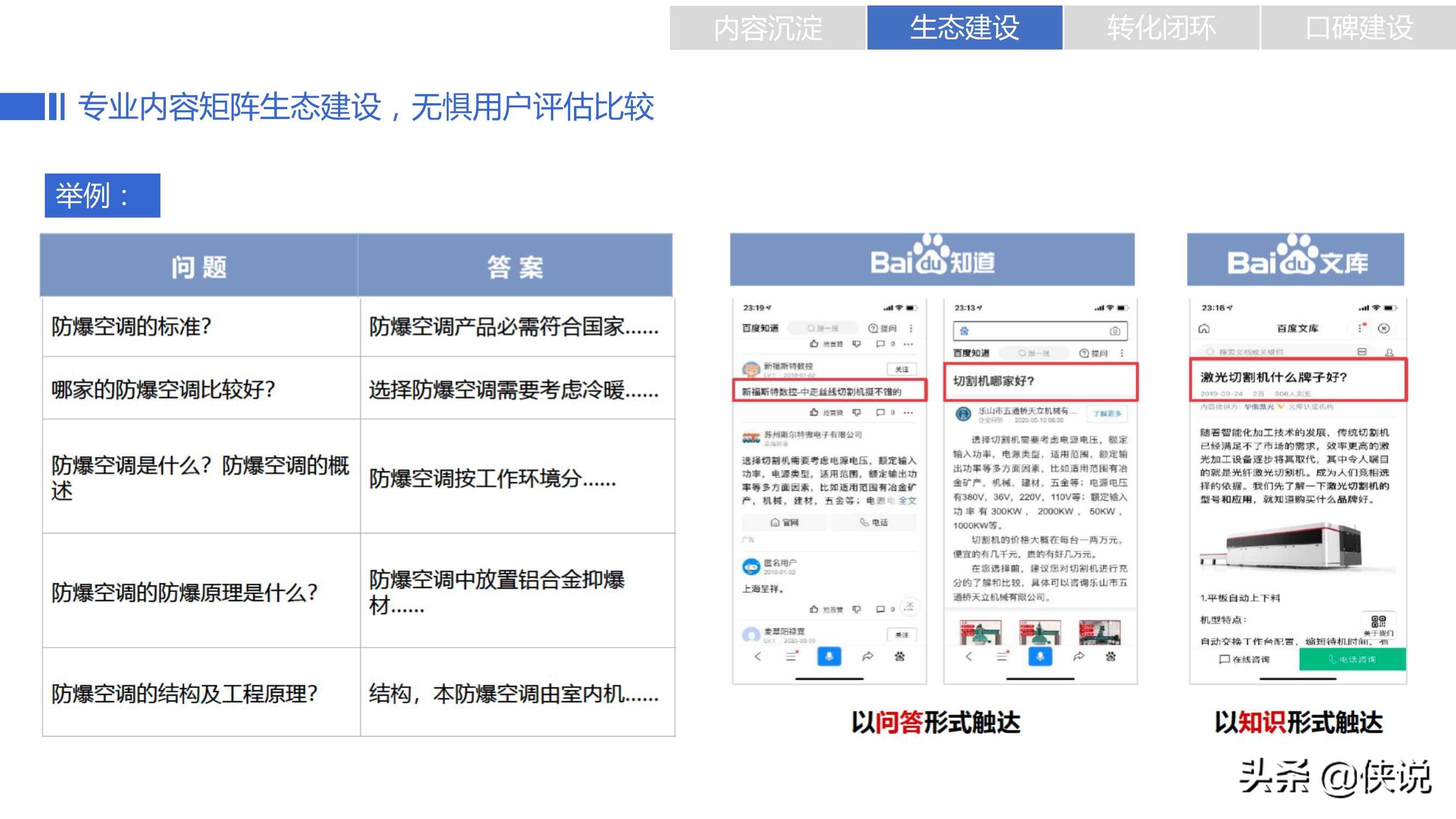 干货分享｜百家号B2B行业运营指导手册