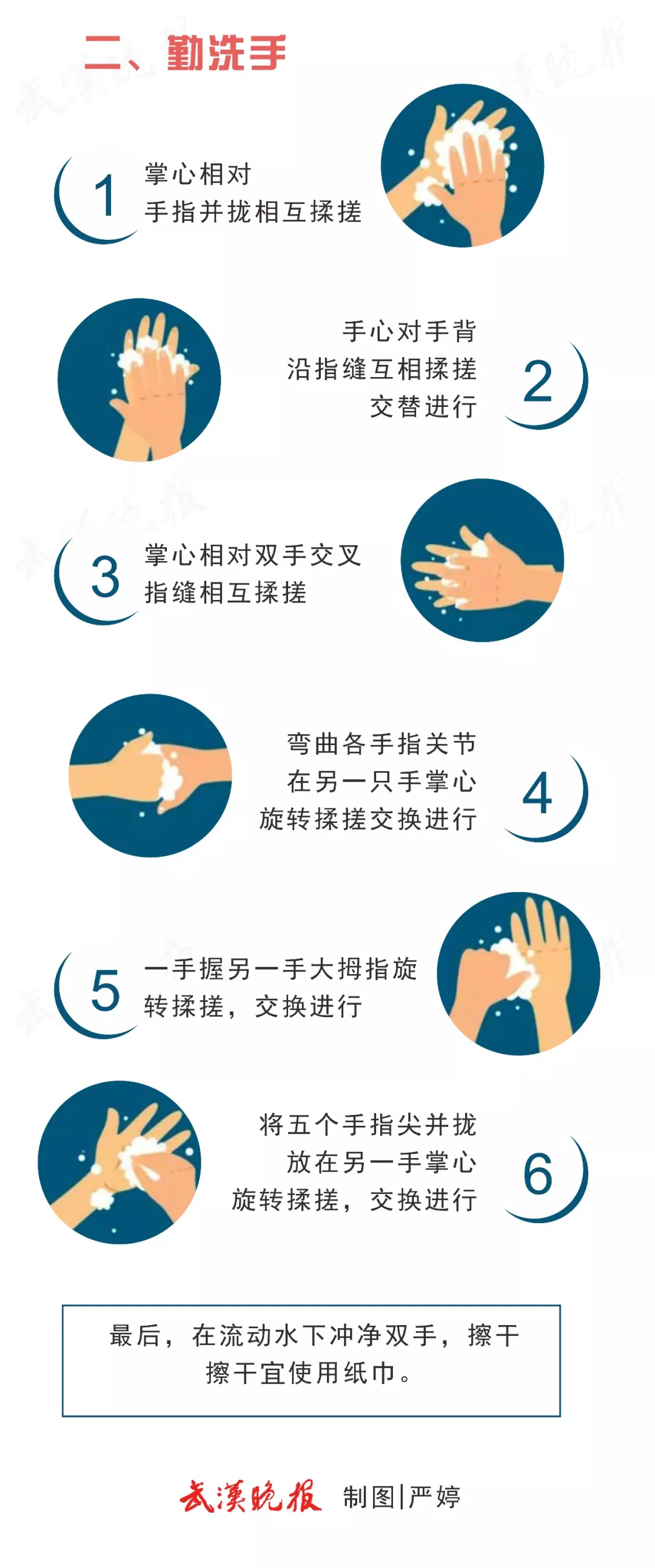 除了戴口罩，如何全方位立体防护？武汉疾控权威说法来了
