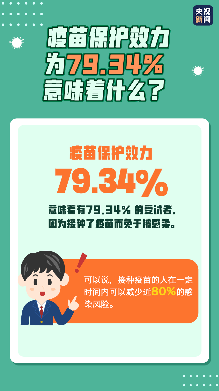 疫苗多久產(chǎn)生抗體？有慢性病能不能打？你關(guān)心的答案來了→