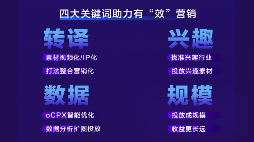 B站效果广告全面升级，3大投放策略助力品牌增长