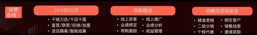 从全域营销到私域运营