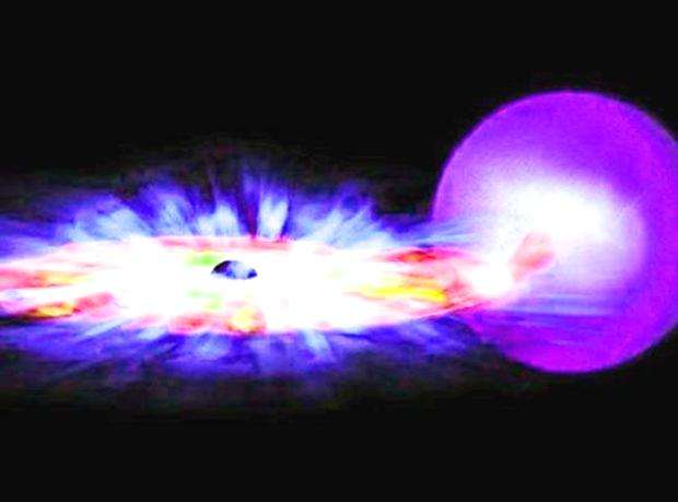 银河系中到底有多少黑洞？科学家测算结果太恐怖！