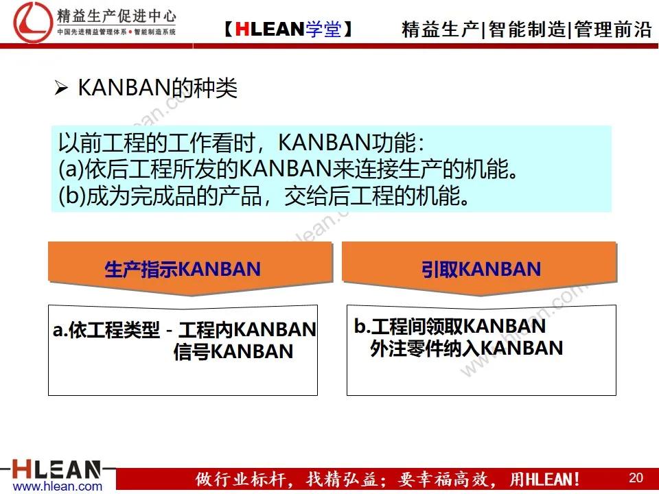 「精益学堂」平准化生产及看板导入