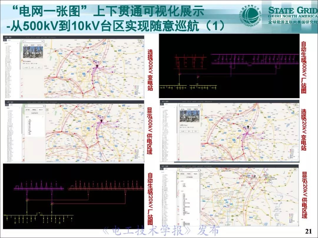 支持泛在电力物联网建设的电网：一张图时空数据管理系统