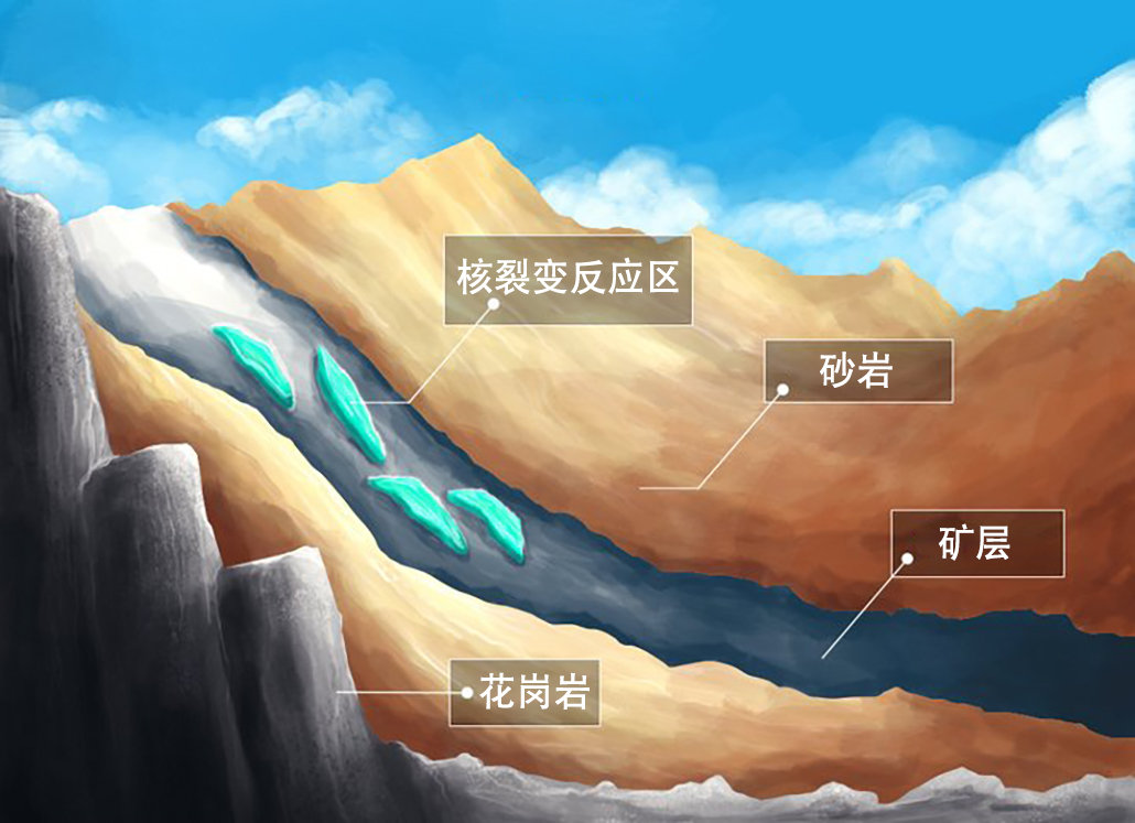 非洲20億年前的核反應堆，科學家研究後確認：建造者不是人類