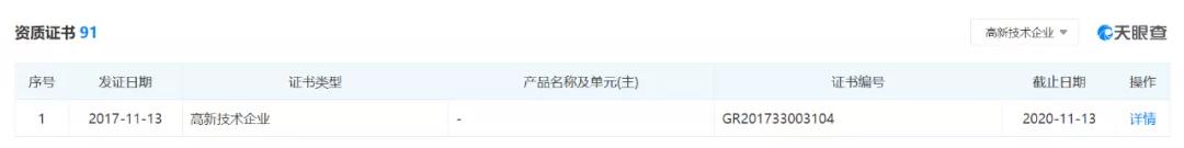 海正药业引入高瓴欲翻身？昔日与恒瑞齐名，如今卖房减负