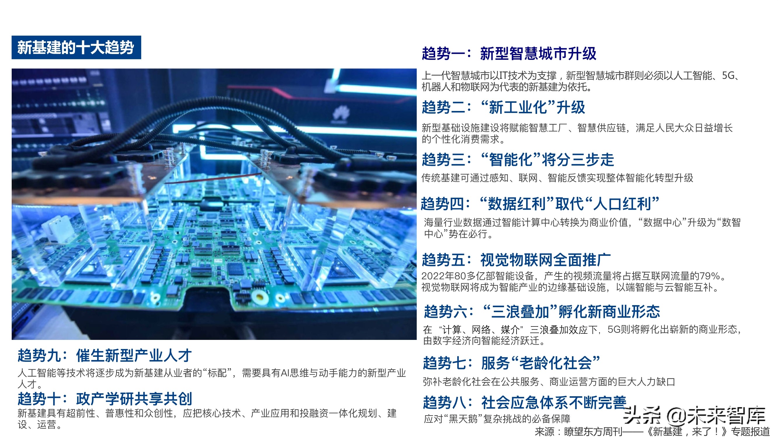 新基建背景下建筑工业互联网的发展和应用