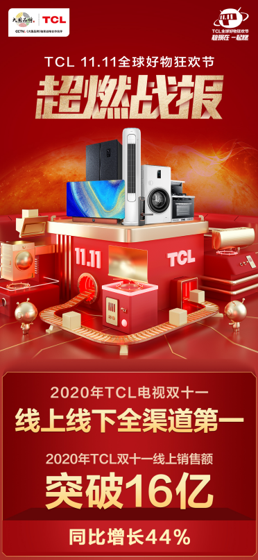 含着“金汤勺”出生的TCL简单汇：成为李东生赢得供应链金融高地的不简单一棋