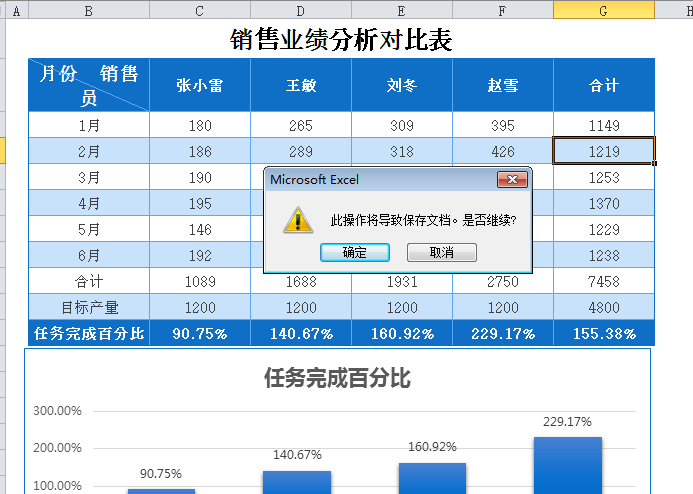 EXCEL共享工作簿设置，协同办公更高效