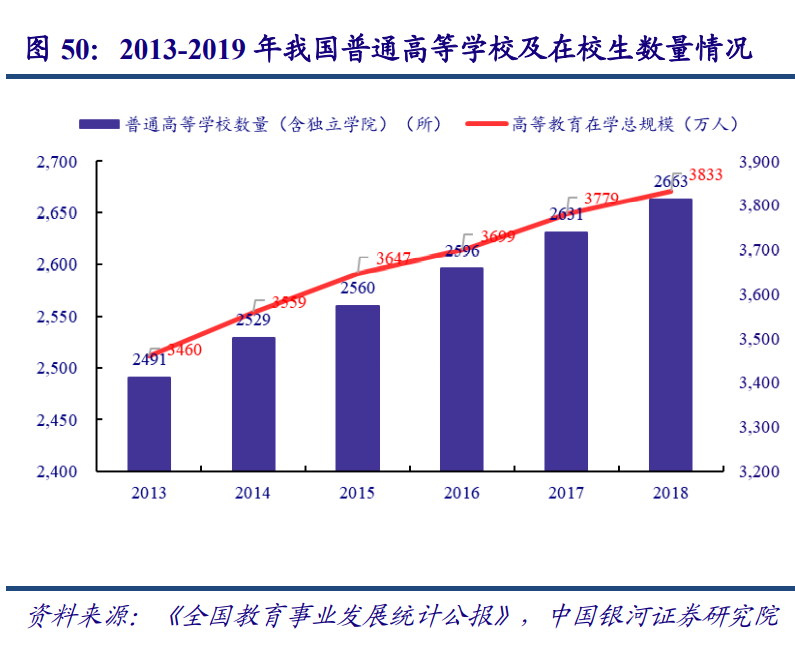 傳媒互聯網行業2021年度策略：新模式、新業態、新消費
