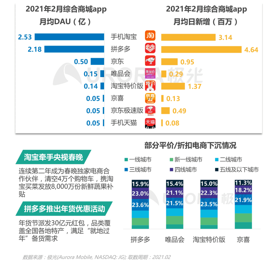 市值蒸发19000亿，身家缩水717亿，马云泪目，阿里挺住