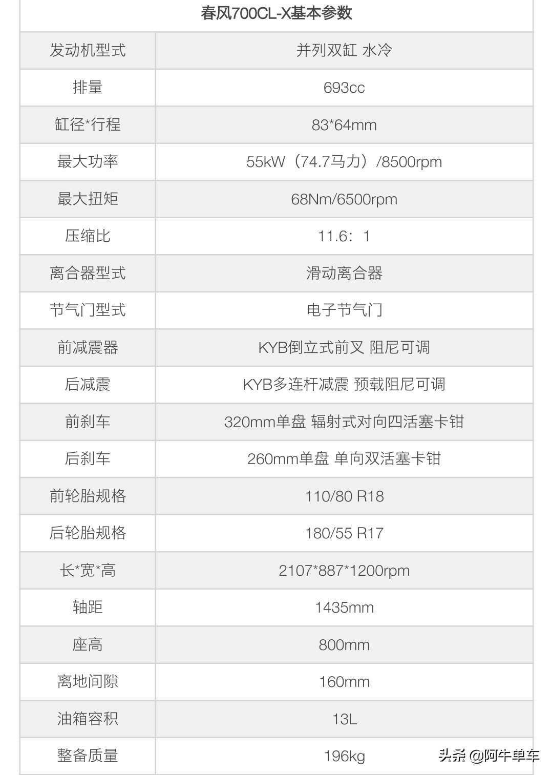 2020年摩博会值得关注的几款车型，一定有你感兴趣的