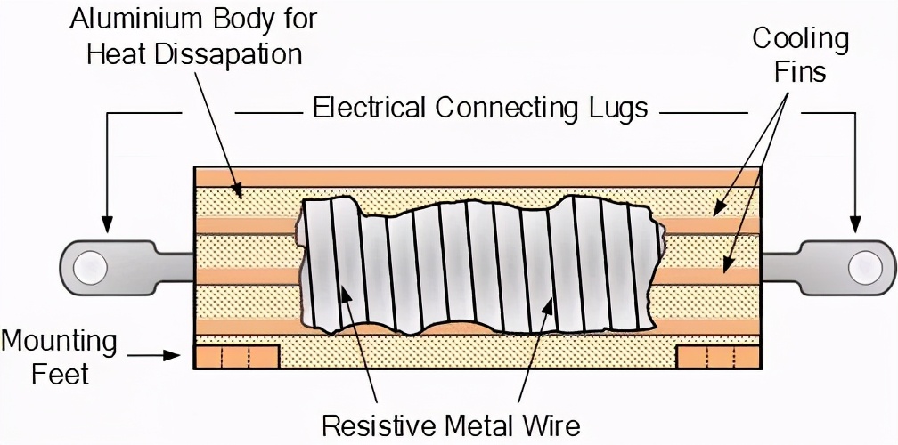 「硬见小百科」全类型电阻介绍