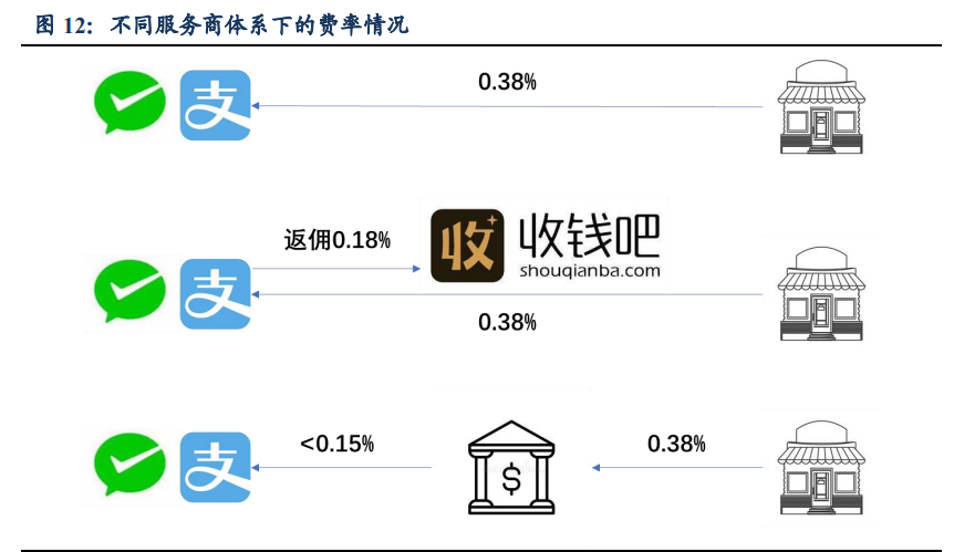 蚂蚁集团商业逻辑全解析：成长、壁垒与掣肘