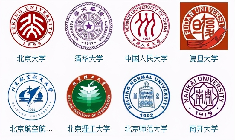“985系”占领网贷圈:被高材生们看中的P2P究竟有多香?