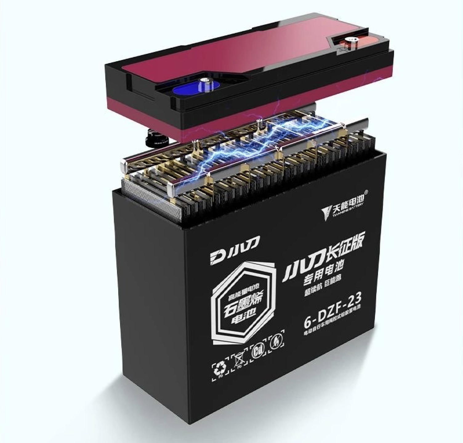 48V、60V電動車裝72V電池有風險嗎？會不會傷車？老師傅告訴你