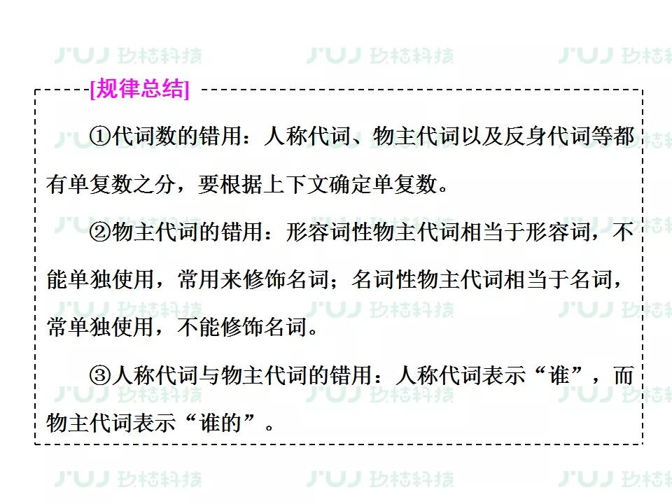 ս2021߿ӢָϰרѵͶĸĴ